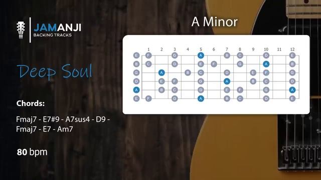 Deep Soul Groove Backing Track in A Minor смотреть онлайн