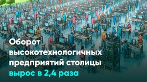 Оборот высокотехнологичных предприятий столицы вырос в 2,4 раза