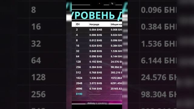 КАК ЗАРАБАТЫВАТЬ