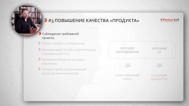 Цифровизация: плюшки для бизнеса
