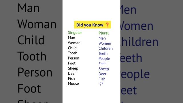 Did you Know these Singular and Plural?