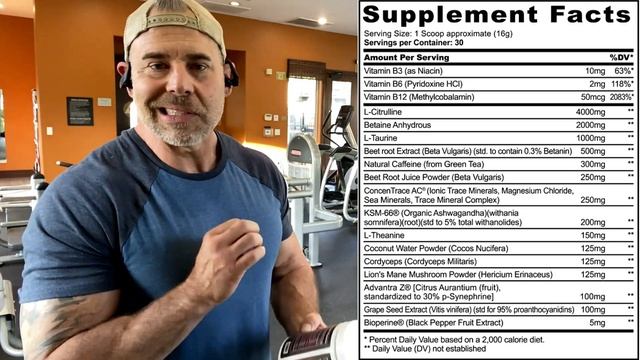 PANDA SUPPS Natural Fierce Pre Workout Review - HEALTHIER HITTER! смотреть онлайн