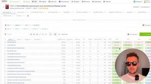 ГЛАВНЫЕ ОШИБКИ в РЕКЛАМЕ на ВБ | КАК ПРАВИЛЬНО настроить рекламу на Вайлдберриз и выйти в ТОП?