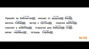 ГДЗ РУССКИЙ ЯЗЫК УПРАЖНЕНИЕ.198 КЛАСС 4 КАНАКИНА ЧАСТЬ 1