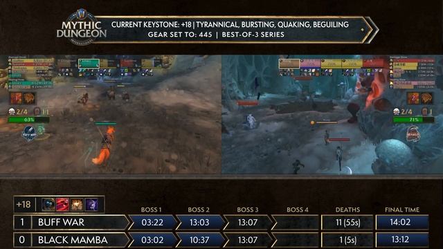 Anti-Burst Bubble | FINAL UB | Buff War vs Black Mamba | MDI Summer Cup (East) 3 | Match 05