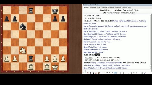 Missed Opportunity: Safarli vs Abdulov Analysis ChessStars.com