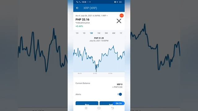 COINS.PH CRYPTO TRADING START @50 PESOS? FOR BIGGINERS