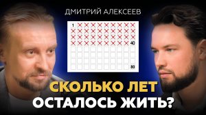 ЭТО СОКРАЩАЕТ ТВОЮ ЖИЗНЬ! Как отложить смерть на ПОТОМ? / Дмитрий Алексеев про стресс и голод