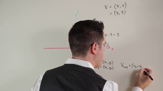 1. Vectors