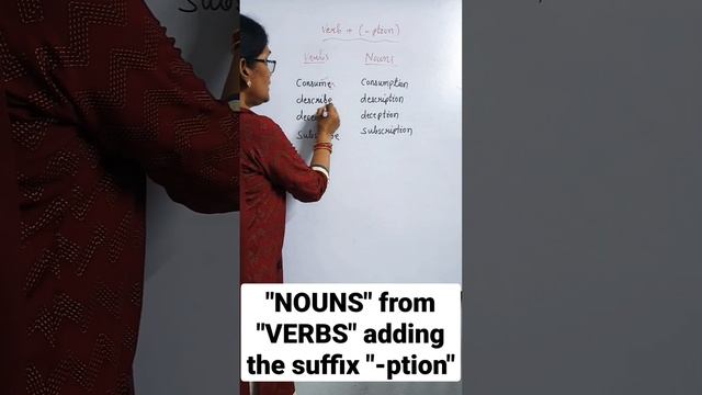 "NOUNS" from "VERBS" adding the suffix "-ption"