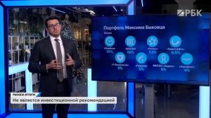 Облигации ФосАгро и АЛРОСА, золото и акции: Сбер, ЛУКОЙЛ, Яндекс, Т-Банк. Инвестидеи Максима Быковца