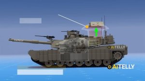 Этого вам не рассказали про ABRAMS!