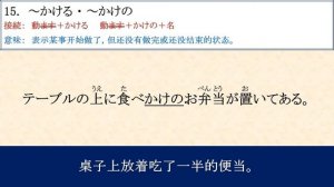 JLPT N3 文法 Lesson 2【~だけ】【~にわたって】【~際(に)】【~ところ】【~かける】【~うちに】【~最中(に)】【~において】【~たとたん(に)】【~てはじめて】