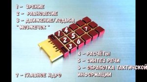 Т-800. Он вернулся. Полный обзор на модель.