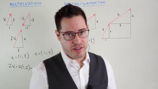4. Vector Operations