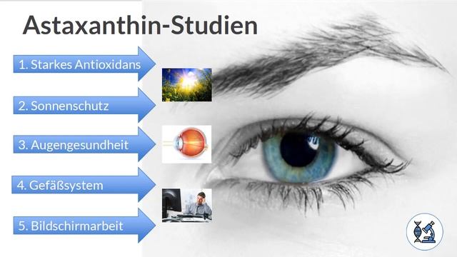 EyeCare - Wirkstoffe erklärt: Superfood Astaxanthin und Augengesundheit смотреть онлайн