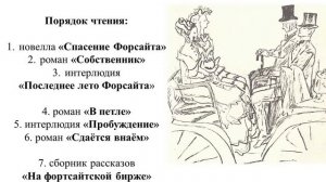 Джон Голсуорси и его «Сага о Форсайтах»