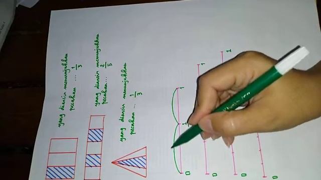 Menentukan Nilai Pecahan Pada Garis Bilangan смотреть онлайн