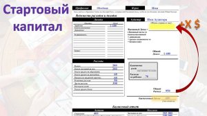 Как играть в игру "Денежный поток" (Сash flow)