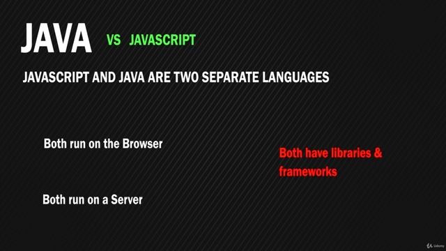 1008 Java vs JavaScript смотреть онлайн