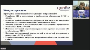 Совещание. Первые итоги проекта с руководителями РСП Опорные школы ФГОС и ФООП