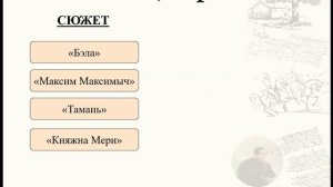 История создания романа  "Герой нашего времени", композиция, рассказчики.