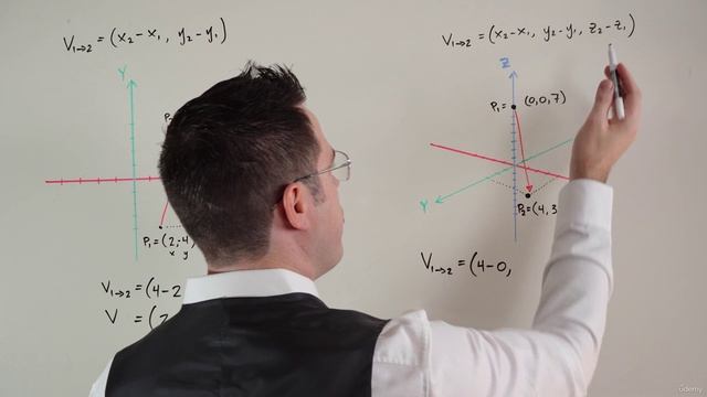 2. Vector Examples