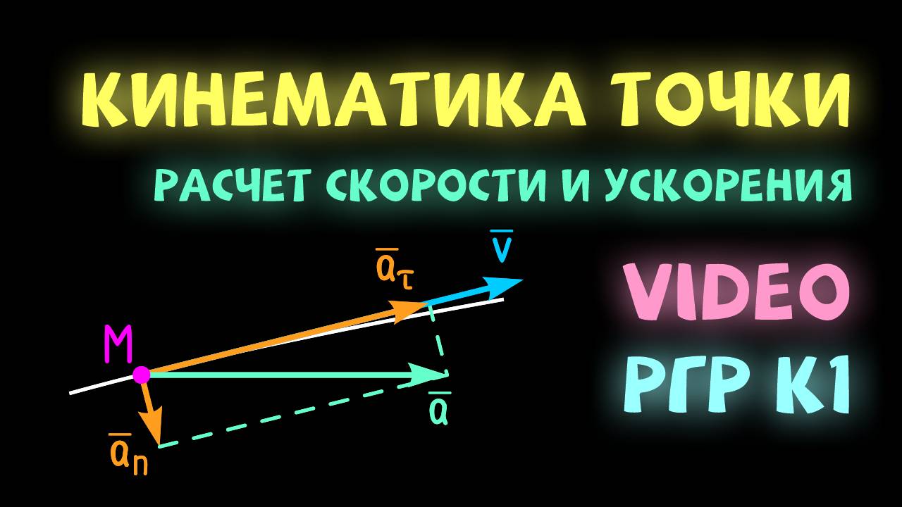 Кинематика - расчет скорости и ускорений точки по уравнениям её движения - решение РГР К1 теормех