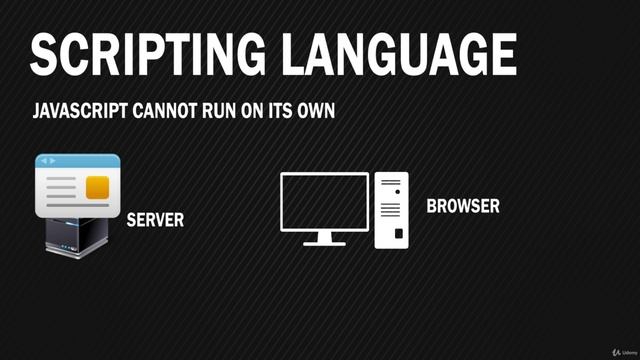 1006 Scripting Language