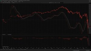2022.03.20 Обзор фьючерсного контракта RTS-6.22 на предстоящую неделю