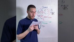 Почему мы праноеды?