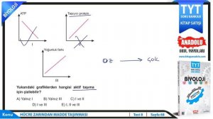 TYT Biyoloji Konu Özetli Soru Bankası Çözümleri | Hücre Zarından Madde Taşınması - Test 8
