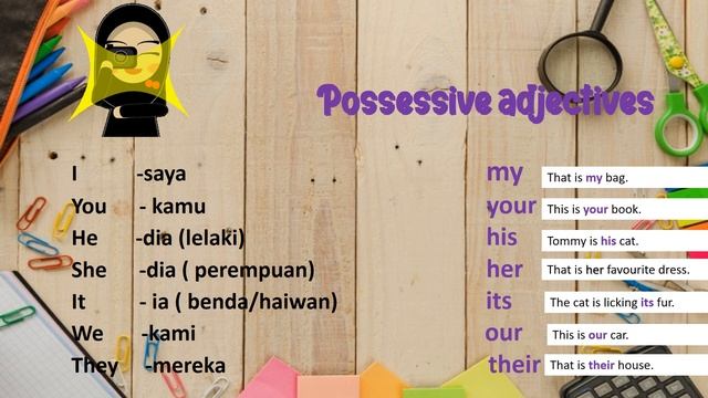 English Year 4 CEFR Unit 7-Helping Out( Possessive Pronouns) смотреть онлайн