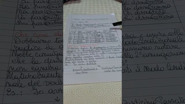 ITALIANO: MODO CONDIZIONALE - PARTE 2 смотреть онлайн