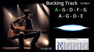 1 Hour of Lead Guitar Practice (Backing Track Compilation 2)