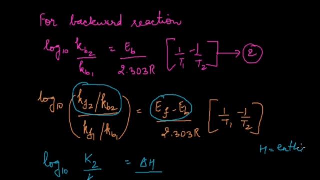 Chemical Equilibrium 004