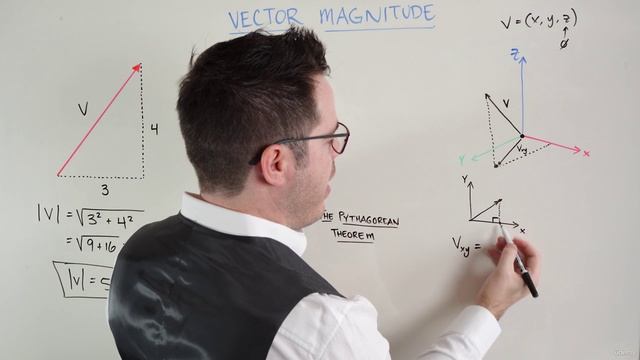 7. Vector Magnitude