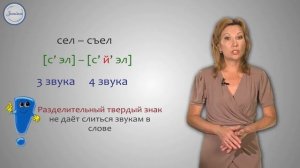 Русский язык 2 класс  Написание разделительных Ь и Ъ
