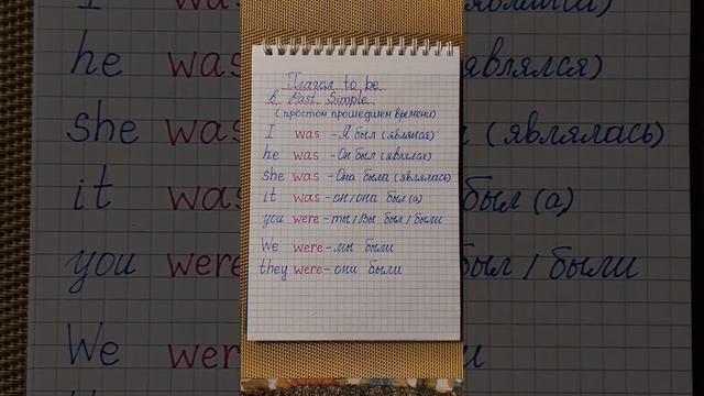 глагол to be в простом прошедшем времени: was/were