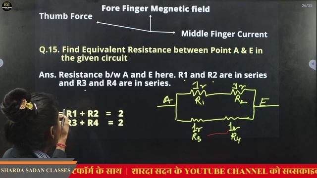 SCIENCE MODEL PAPER (CLASS - 10 E.M.) #science #class10science #scienceclass10