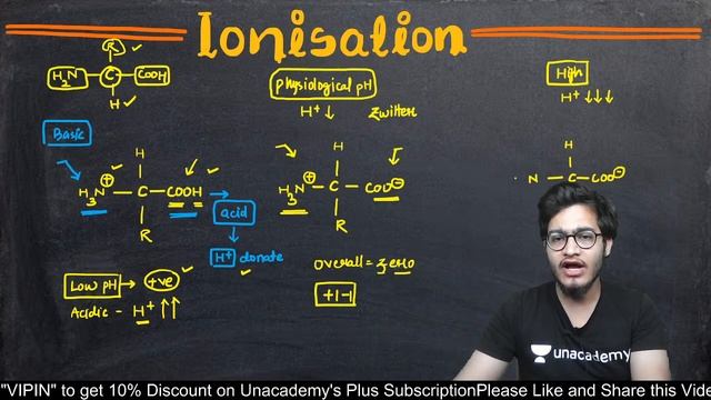 PC9L4: Ionisation of Amino Acids | Zwitter ion in Detail смотреть онлайн