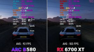 ARC B580 vs RX 6700 XT - Test in 10 Games