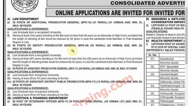 SPSC Sindh Public service commission Jobs- Apply Now
