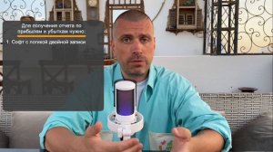 Все об управленческом учете | ДДС, PnL, Баланс