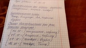 БЛАГОПРИЯТНЫЕ ДНИ для Засолки Капусты в Ноябре!