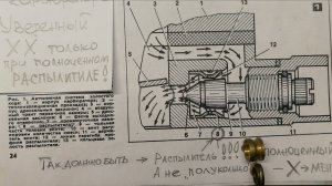 💥ВАЗ 2105-07. ХОЛОСТОЙ ХОД КАРБЮРАТОРА ОЗОН. ТОНКОСТИ НАСТРОЙКИ.