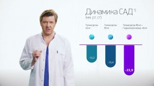 Телзап Плюс