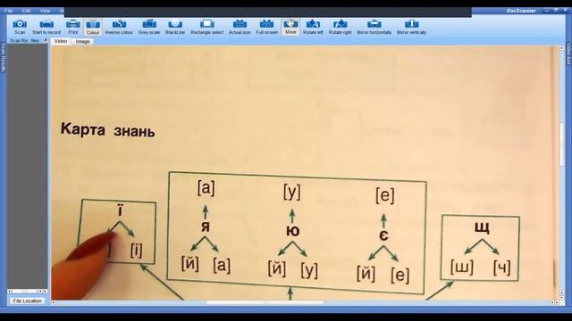 25 ЛИСТОПАДА УКРАЇНСЬКА МОВА смотреть онлайн