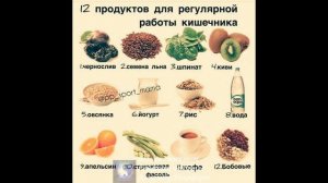 Лайфхак. 12 продуктов для регулярной работы кишечника