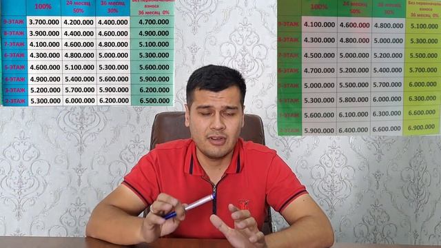 хуш хабар/ рассрочка без первоначальных взносов Самарканд смотреть онлайн